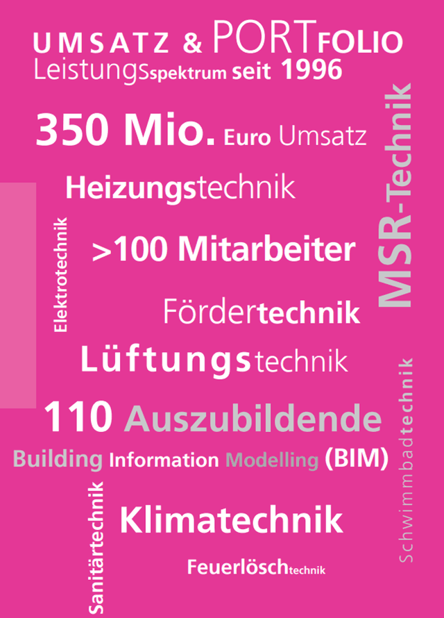 Logo von Louis Opländer GmbH