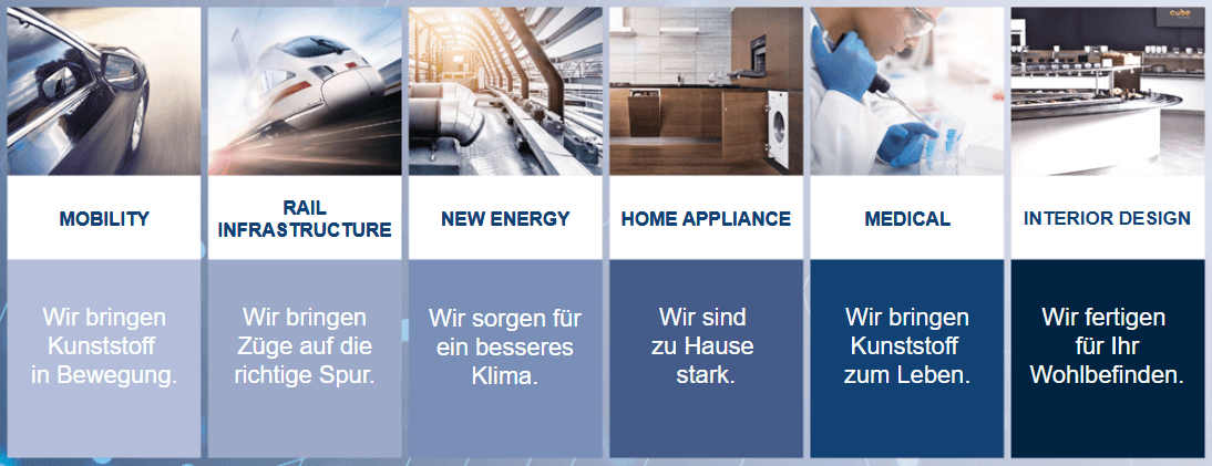 Bild Nr. 2 aus der Gallerie