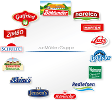 zur Mühlen ApS & Co. KG Logo