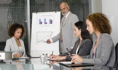Bild des Berufs Duales Studium Wirtschaftsmathematik