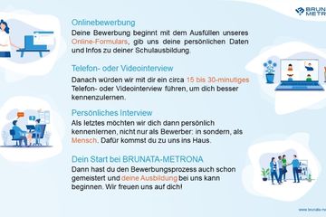 Bild von Unternehmen BRUNATA Wärmemesser Hagen GmbH & Co. KG