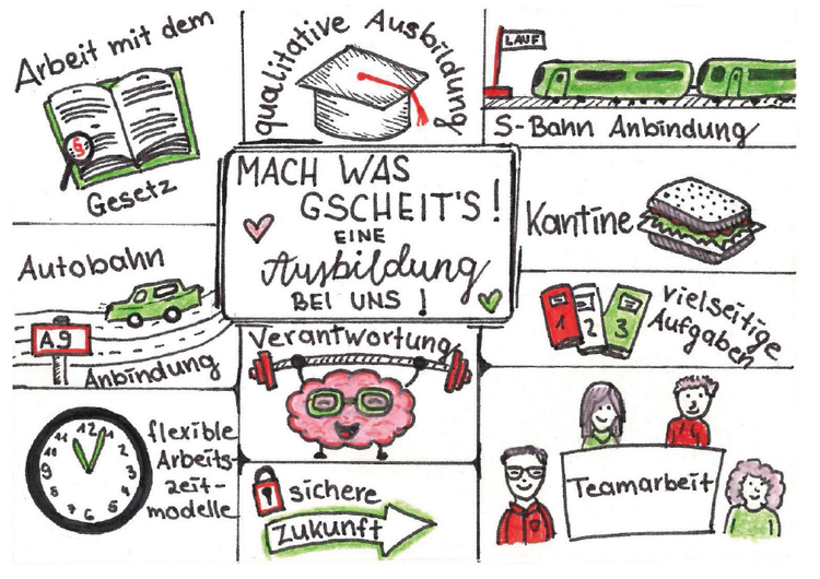 Bild Nr. 1 aus der Galerie