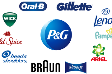 Bild von Unternehmen Procter & Gamble Service GmbH