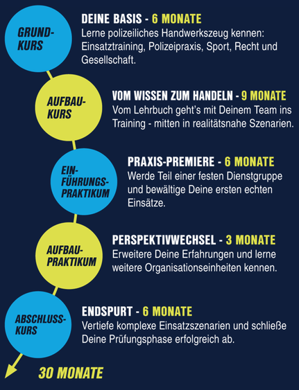 Bild Nr. 4 aus der Galerie