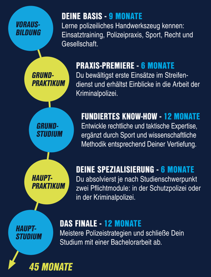 Bild Nr. 4 aus der Galerie