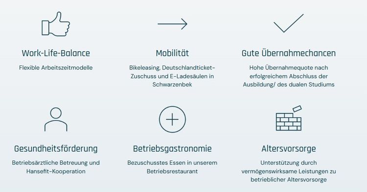 Bild Nr. 2 aus der Galerie