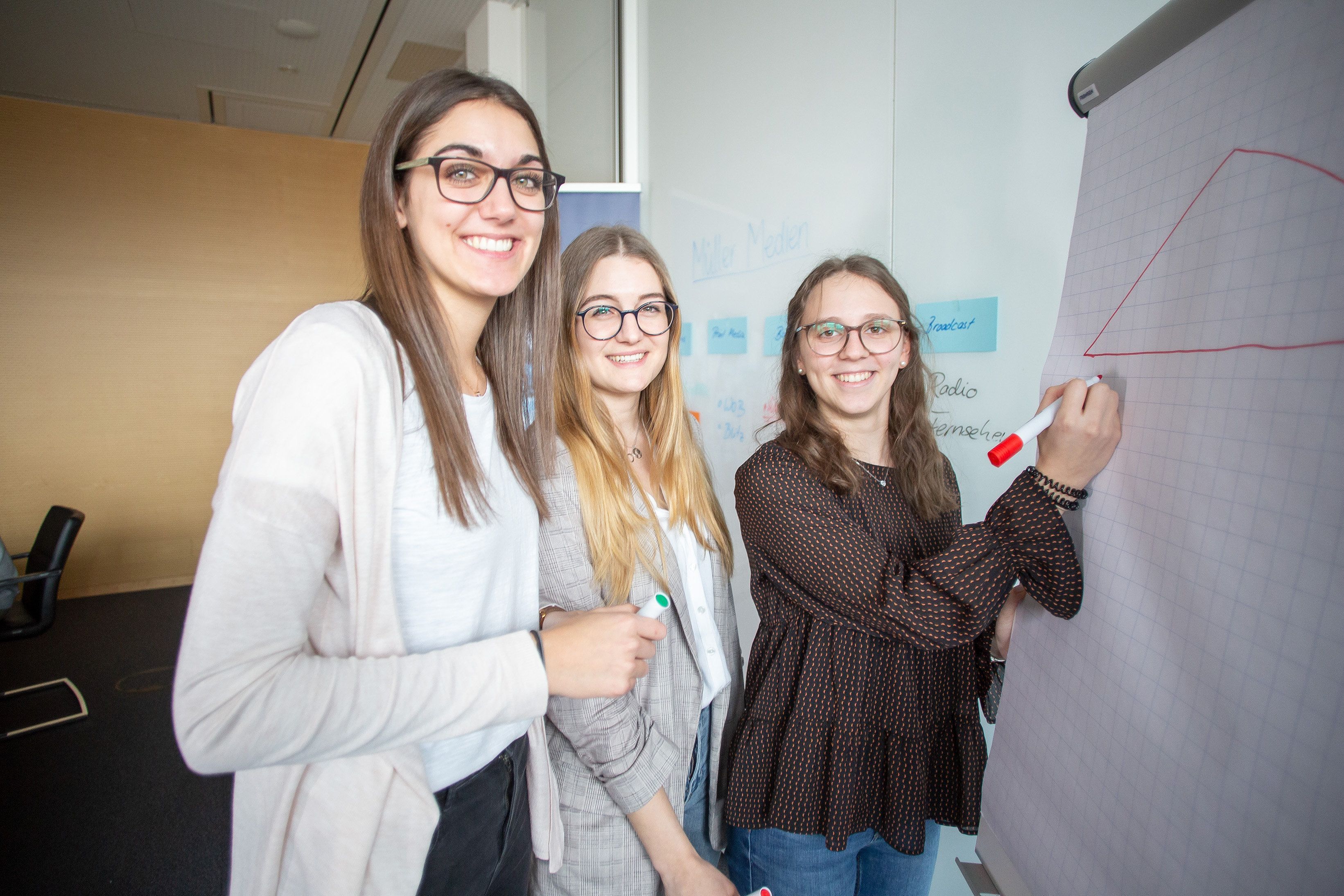 Müller Medien Gmbh & Co Kg Nürnberg