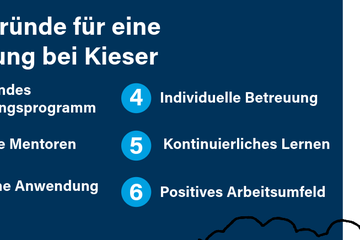 Bild von Unternehmen Kieser Training