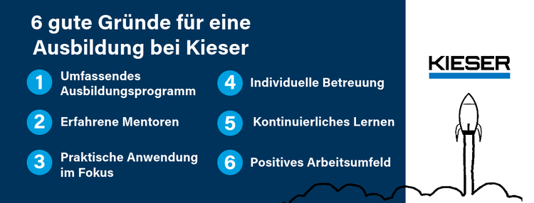 Bild Nr. 2 aus der Galerie