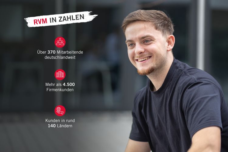 Bild Nr. 2 aus der Galerie