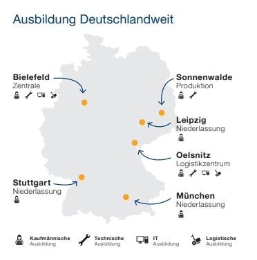 Bild Nr. 1 aus der Galerie