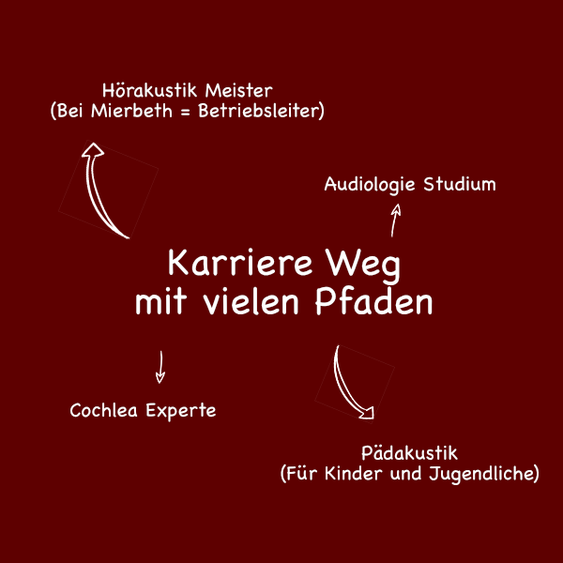 Bild Nr. 4 aus der Galerie