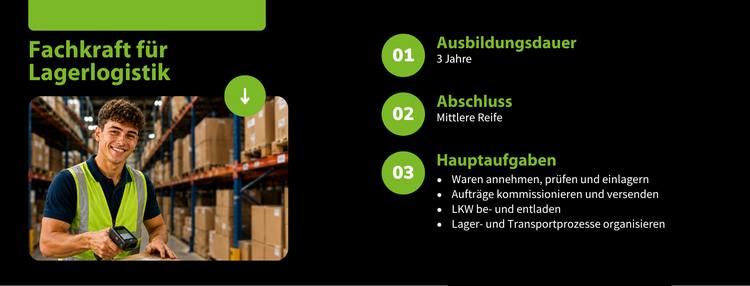 Bild Nr. 3 aus der Galerie