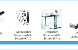 Ausbildung SUSPA GmbH - freie Ausbildungsplätze